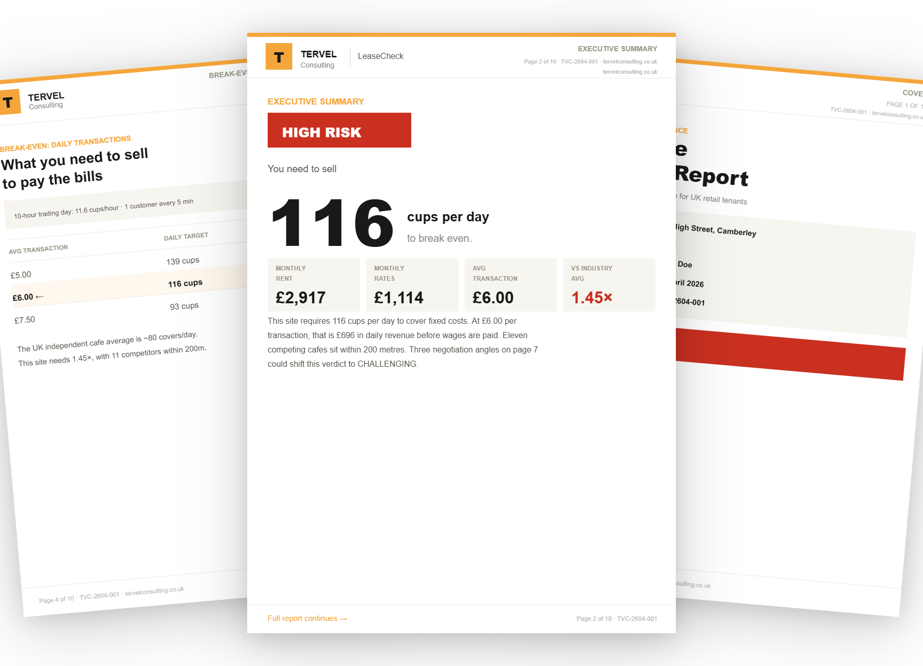Sample LeaseCheck report pages showing a high-risk verdict and a break-even of 116 cups a day